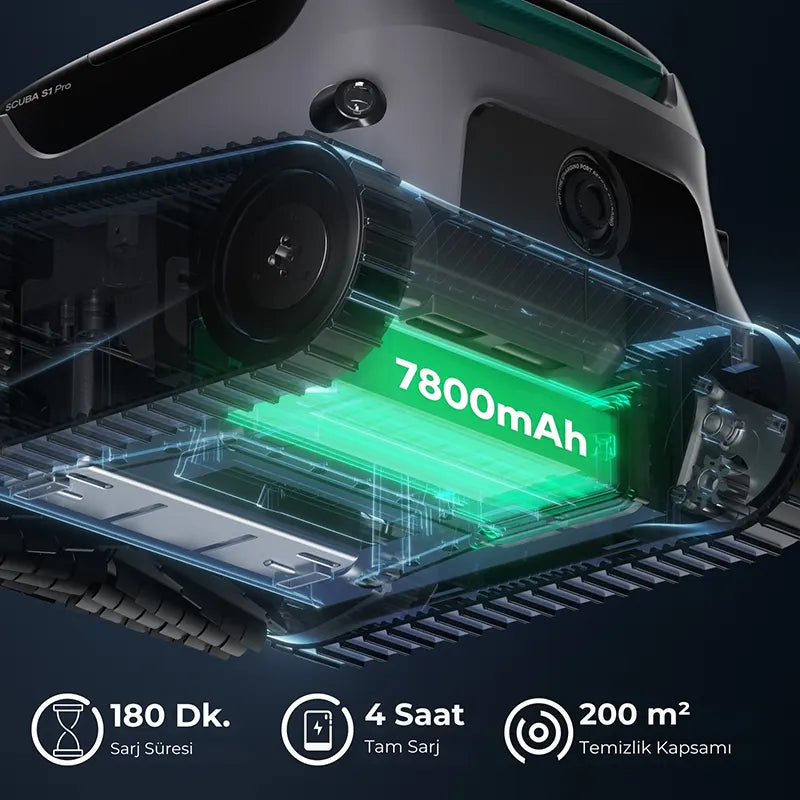Aiper Scuba S1 Pro Kablosuz Havuz Robotu